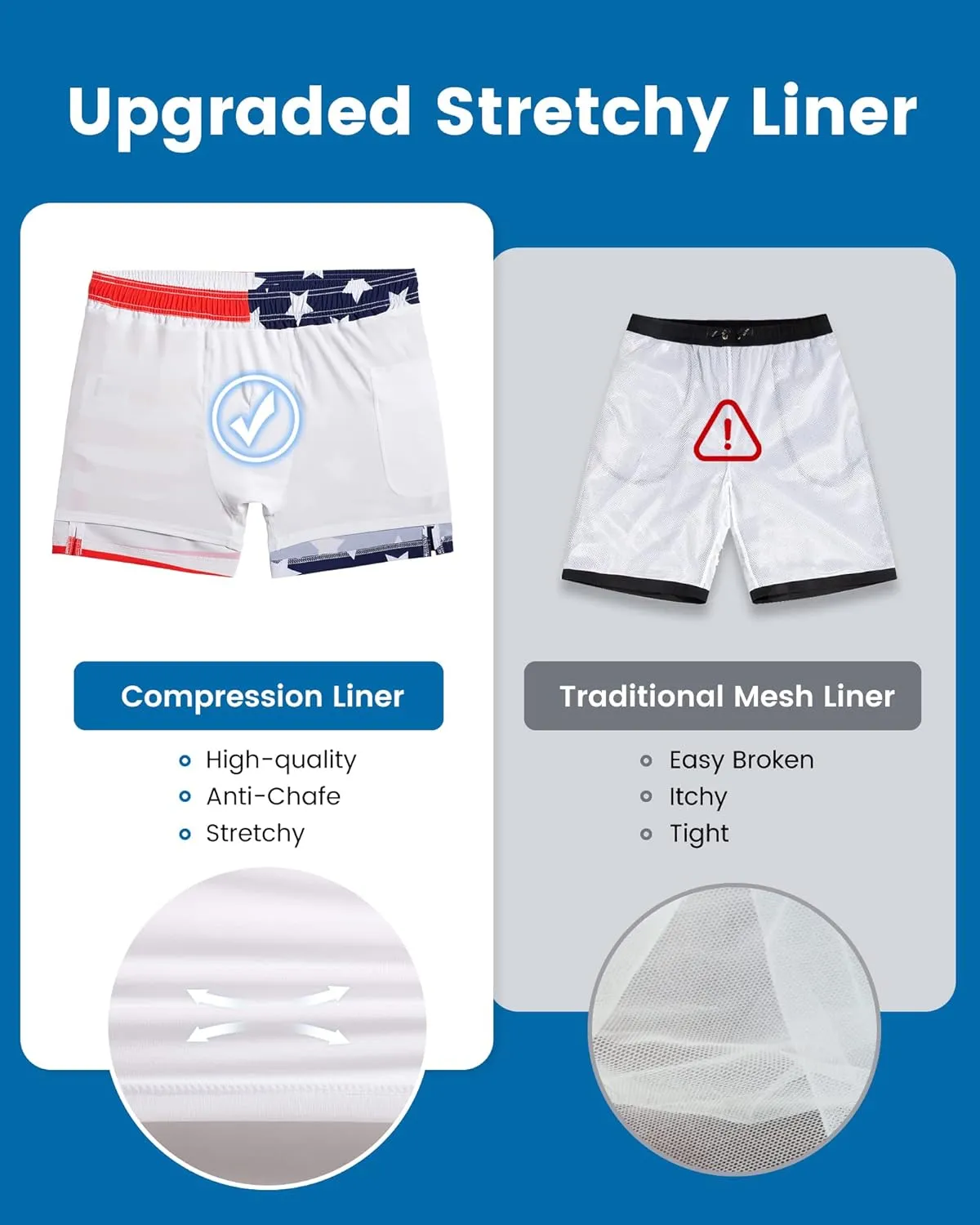 maamgic Mens Swim Trunks with Compression Liner 5" Stretch Beach Shorts Quick Dry with Zipper Pockets No-Chafing Board Shorts