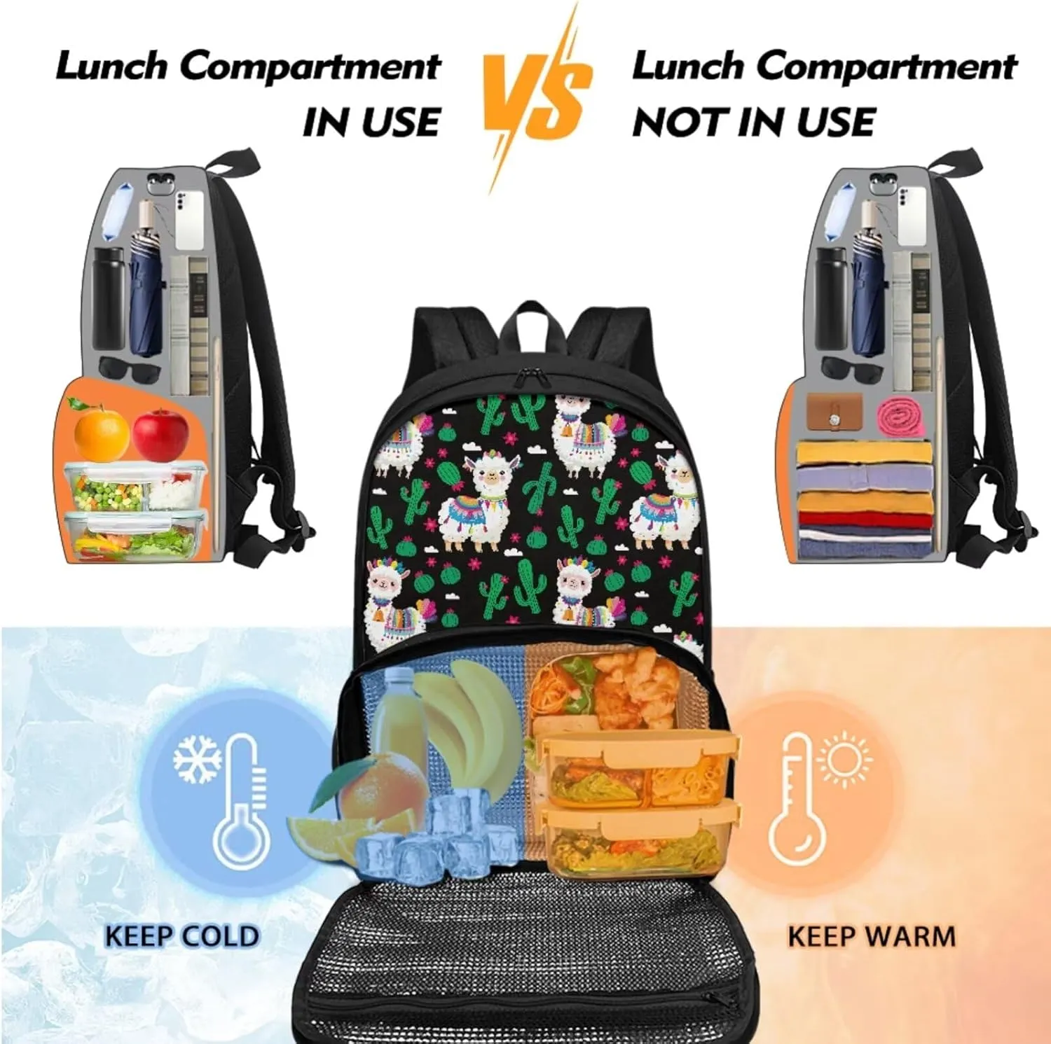 School Backpack for Kids Bookbag Insulated Cooler Backpacks with Lunch Box and Pencil Case Reusable Water Resistant Tote Food Bag for College Camping Picnics, Cactus Alpaca